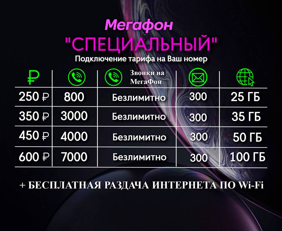 Как узнать корпоративный тариф Мегафон