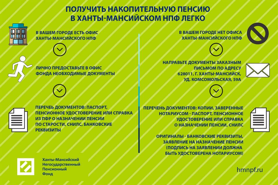 Как узнать о наличии пенсионных накоплений