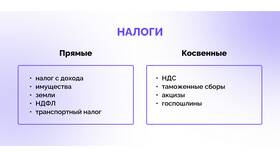 Что такое налог: основные функции налогов в Нуга Бест