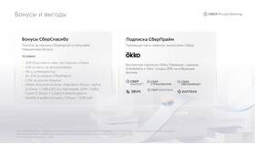 Что такое подписка Сбербанк Премьер в Нуга Бест