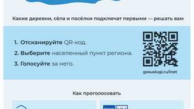 Что такое услуга мобильный интернет в Нуга Бест