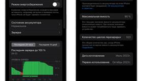 Что за сумма в настройках iPhone в Нуга Бест