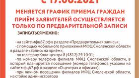 Дата регистрации в ЕГРН: что означает в Нуга Бест