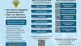 Для чего в страховке указано 