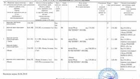 Как получить выписку из ЕГРН на квартиру в Нуга Бест