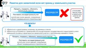 Как получить выписку из реестра федерального имущества в Нуга Бест
