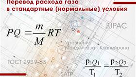 Как правильно рассчитать расход газа в Нуга Бест
