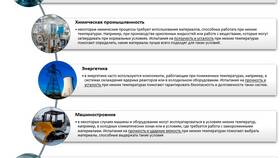 Как правильно списывать материалы в ООО в Нуга Бест