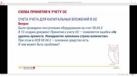 Как провести госпошлину в 1С в Нуга Бест