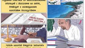 Как рассчитать налог на прибыль организации в Нуга Бест