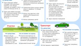 Как рассчитывается уровень дохода в Нуга Бест