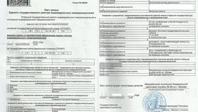 Как снять ИП с учета: пошаговая инструкция в Нуга Бест