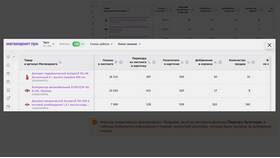 Как связаться с продавцом на Мегамаркете в Нуга Бест