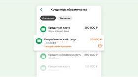 Как узнать, закрыли ли кредитную карту Сбербанка в Нуга Бест
