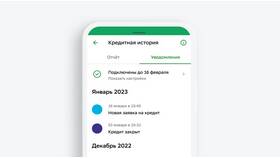 Как заполнить заявку на кредит онлайн в Сбербанке в Нуга Бест
