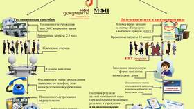 Почему государственные органы истребуют документы в Нуга Бест