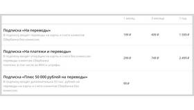 Почему Сбербанк снимает 99 рублей в Нуга Бест