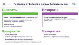 Способы получения заработной платы в Нуга Бест