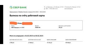 Сроки списания денежных средств в Сбербанке в Нуга Бест