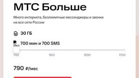 Стоимость тарифа МТС Премиум в Нуга Бест